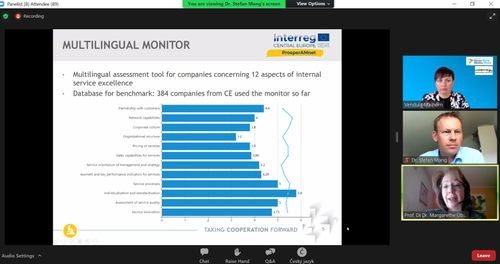 Screenshot Interreg B event (Source: JHK)